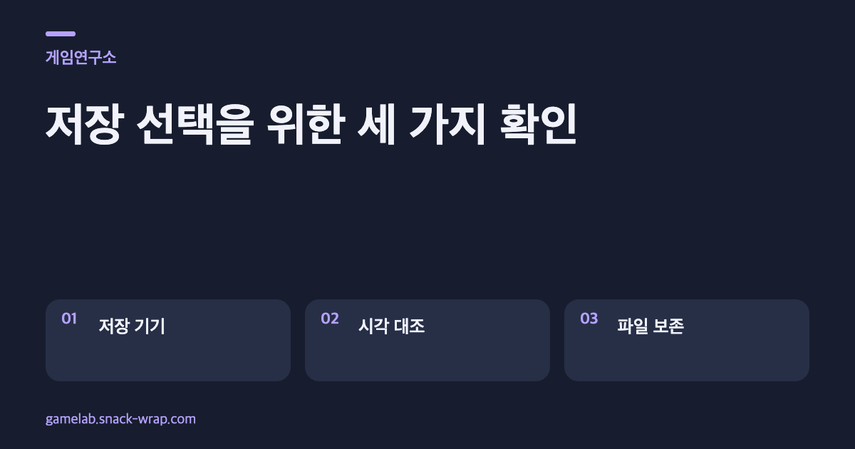 짙은 네이비 배경과 보랏빛 포인트의 텍스트 카드 세 장. 마지막 저장 기기, 저장 시각 대조, 선택 전 파일 보존을 설명하며 실제 Steam 화면을 모방하지 않는다.